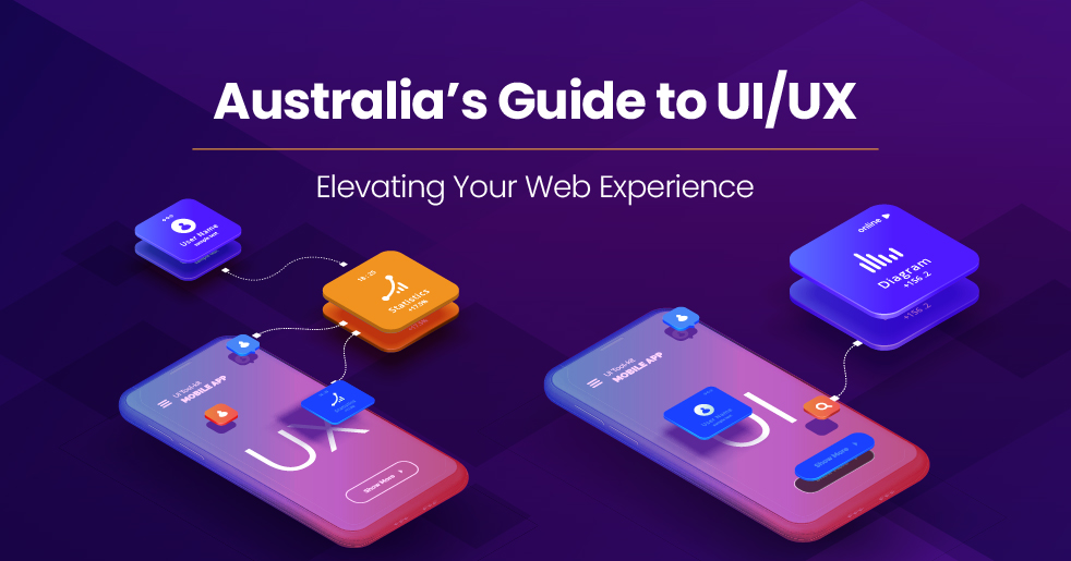 Australia’s Guide to UI/UX: Elevating Your Web Experience